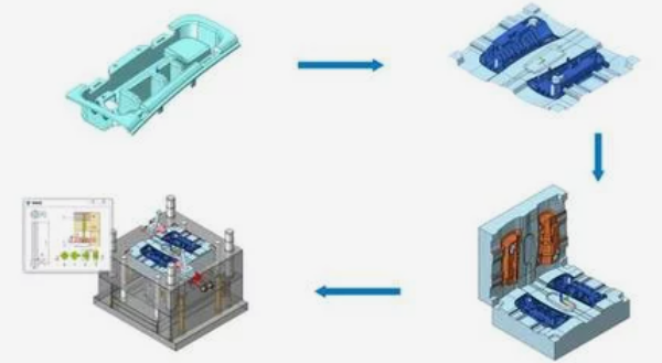 catia2015许可证安装教程